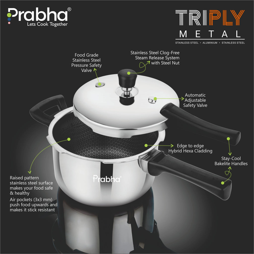 Triply Hexa Cube Stick Resistant Pressure Cooker With Honeycomb Surface