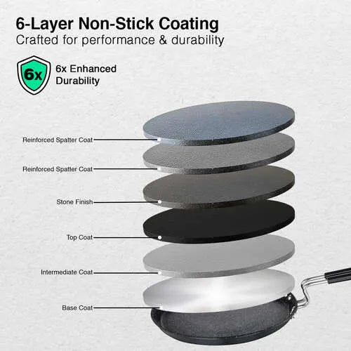 Prestige Durastone Hard Anodised 6 Layer Non-Stick Omni Tawa, (Black)