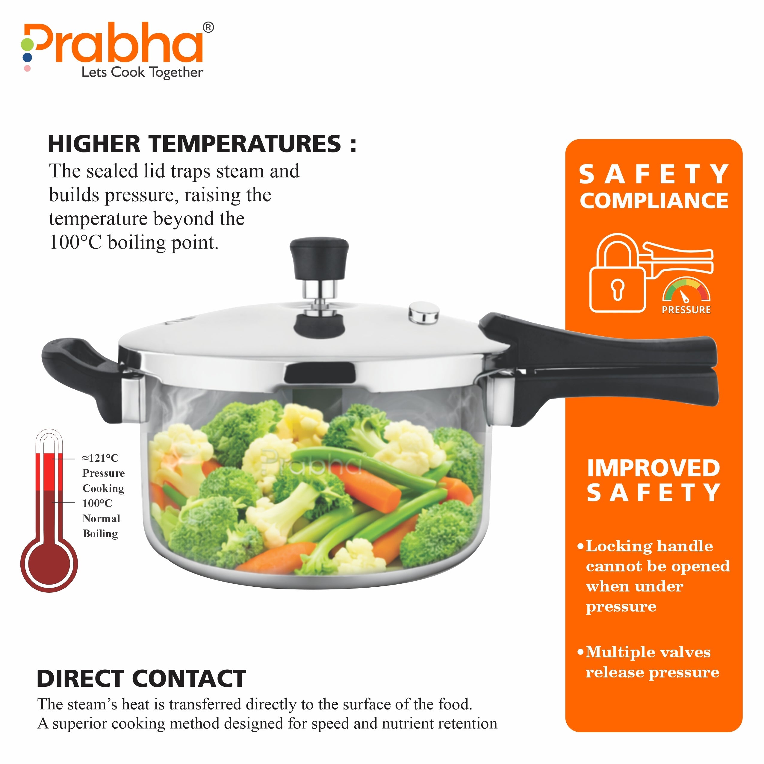 Triply Hexa Cube Stick Resistant Pressure Cooker With Honeycomb Surface
